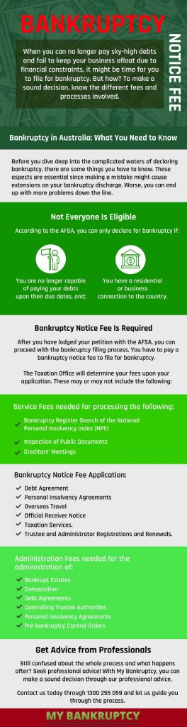 bankruptcy notice fee